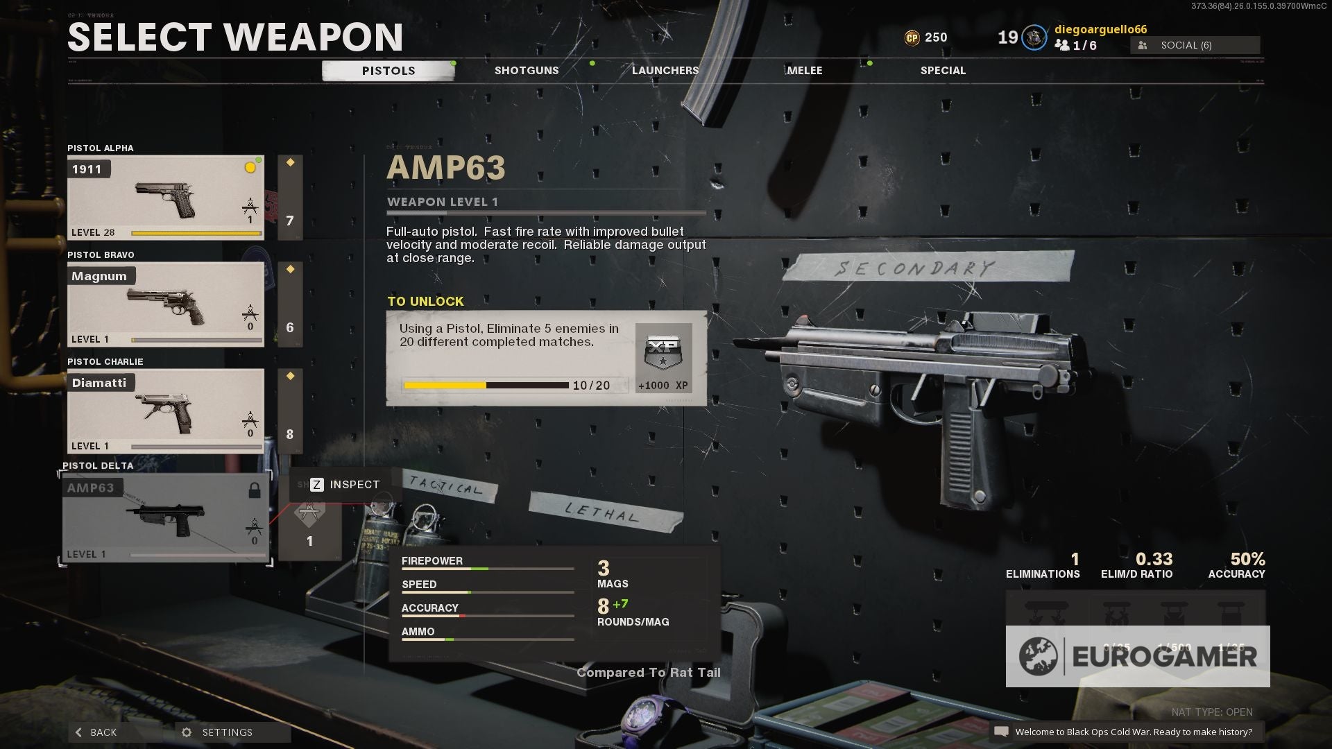 Warzone best AMP 63 loadout Our AMP 63 class setup and how to unlock
